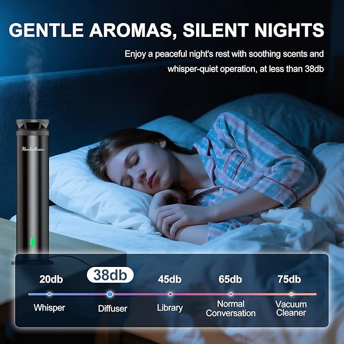 Waterless Scent Diffuser Starter Kit – 1000 Sq Ft Coverage, Suitable for Home & Hotel Series Diffuser, Includes 5 Scent Oils, Remote Control, Large Room Essential Oil Diffuser, Ultra Black