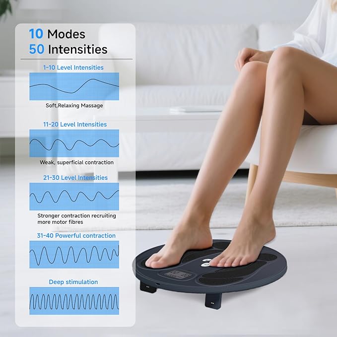 FDA Cleared - Electronic Muscle Stimulator for Neuropathy Foot Leg Massage, EMS Foot Massager for Pain Relief & Muscle Relaxation, EMS/TENS Feet Stimulator for Circulation, for Dad Mum Elder Gifts