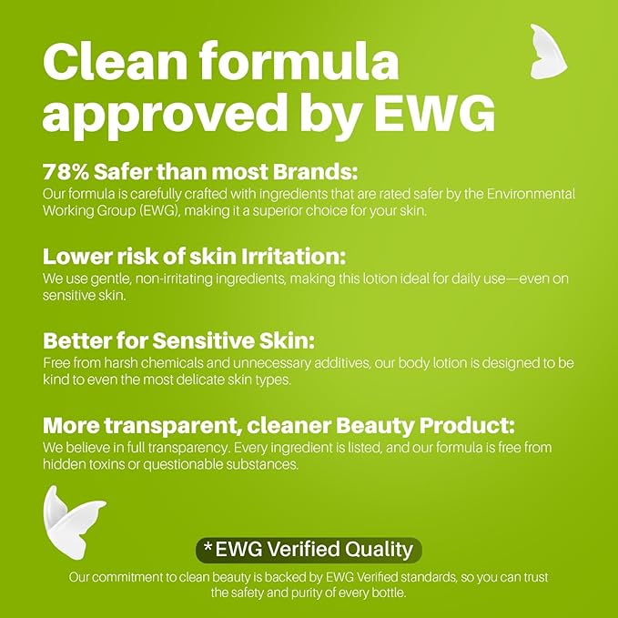 Hemp Heaven Hemp Lotion - Lotion Unscented Scent - Natural Hemp Seed Oil, Paraben-Free, 18 oz, Made in USA, Nourishing for Men & Women, EWG Verified, Anti-Aging