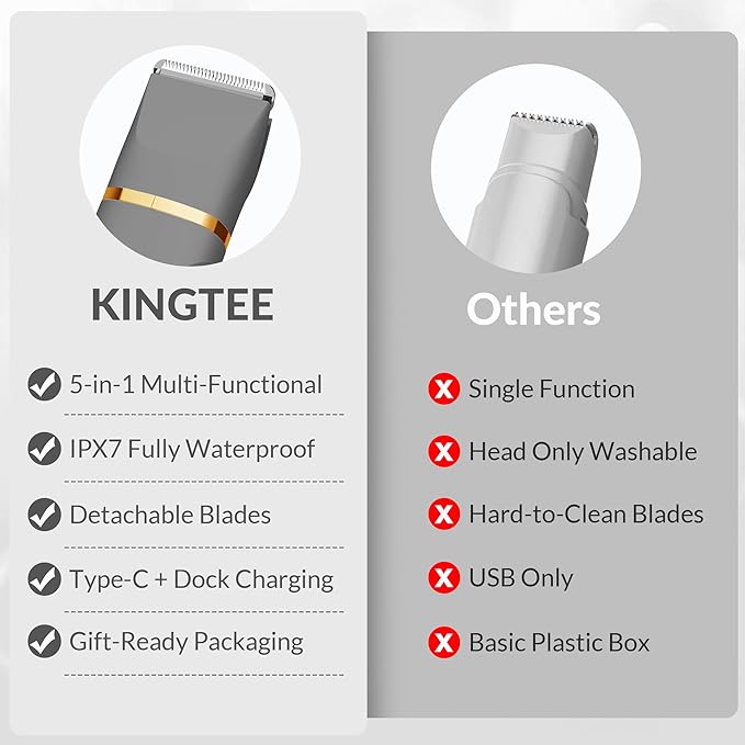 KINGTEE 5-in-1 Electric Bikini Trimmer for Women – IPX7 Waterproof Shaver, Cordless Body & Facial Razors for Women, Ceramic Blades, USB-C Rechargeable, Painless Hair Removal Kit (Light Black)
