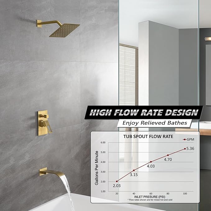 sumerain Wall Mount Tub and Shower Faucet Set Brushed Gold with 8 Inch Shower Head, Waterfall Tub Spout and Anti-scalding Pressure Balance Valve