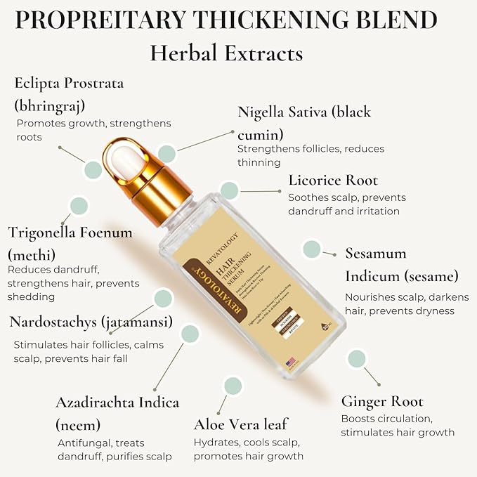 REVATOLOGY Leave-in Hair Thickening Serum for Women (Made in USA) Science-Backed Formula with Rosemary, Biotin-Rich 30 Cold-Pressed Herbs & Oils Nourishes and Volumizes | Cruelty & Chemical Free