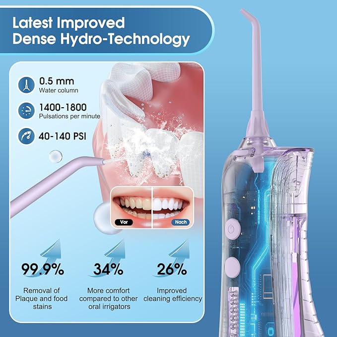 Leominor Water Dental Flosser - 5 Modes Cordless Oral Irrigator, IPX7 Waterproof, Rechargeable Teeth Cleaner Upgrade Datchable Tank Professional Flossing Cleaning Pick for Home Travel (Purple)