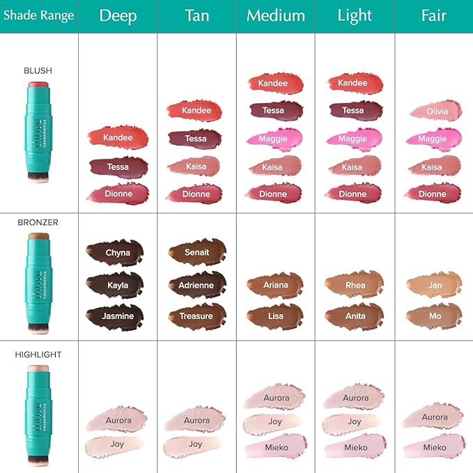 Thrive Causemetics Triple Threat Color Stick: Cream Bronzer & Contour Stick with Vitamin E, Evening Primrose Oil, Waterproof Smudge Proof Face Makeup, Anita (Light Medium Neutral)