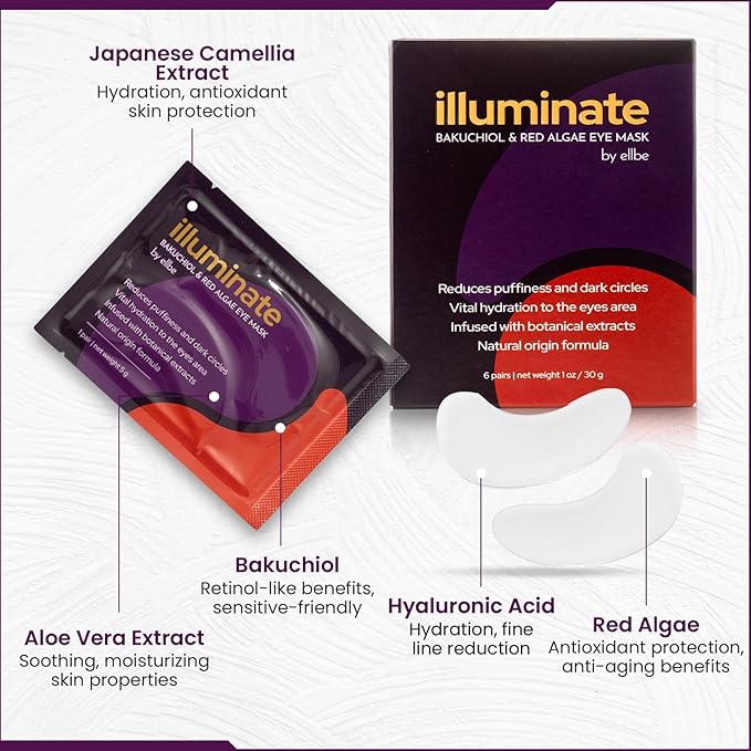 Ellbe Bakuchiol Under Eye Mask – 6 Pairs Eye Patches for Puffy Eyes, Dark Circles, Wrinkles & Undereye Bags - Biodegradable – Anti-Aging Hydrating Eye Treatment for Women & Men