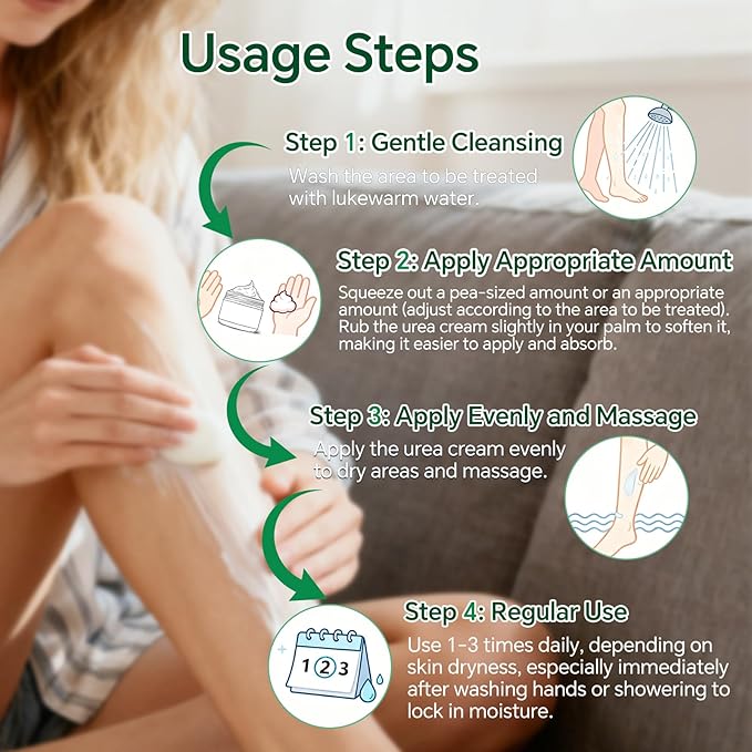 Professional 42% Urea Cream for Feet, Intense Moisturizer for Extremely Dry, Cracked Heels & Rough Skin, Callus Remover, Foot Softener Treatment, Safe Cracked Heel Repair (1)