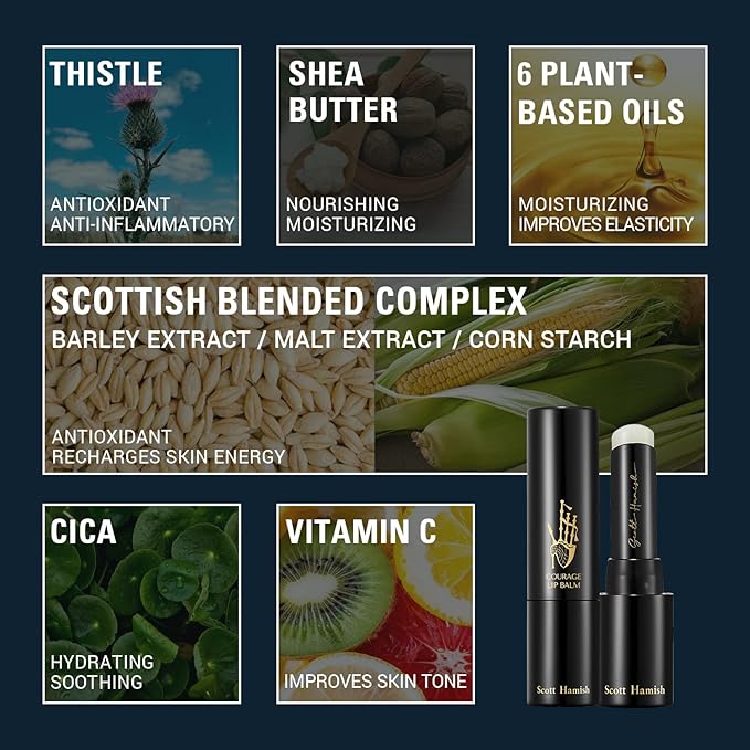 Courage Lip Balm – Hydrating Lip 0.12oz.