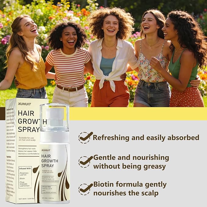 Hair Growth Spray for Women & Men with Rosemary Oil & Biotin - Help Reduce Hair Thinning & Hair Loss for Healthier-Looking Hair - Non-Greasy Fast Absorbing Scalp Spray - 60ml (01)