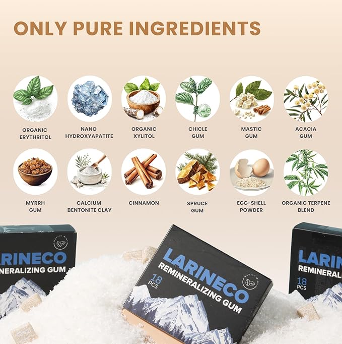 Larineco Remineralizing Gum with Nano Hydroxyapatite & Xylitol – Sugar-Free Xylitol Gum – Plastic-Free, Dye-Free, Aspartame-Free – Natural Base – 36 Pieces, Cinnamon