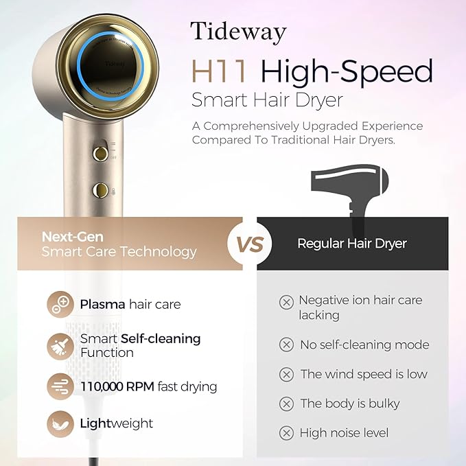 Tideway Hair Dryer Professional High-Speed Ionic Blow Dryer 110,000 RPM, Compact Hair Dryer with Magnetic Diffuser, Fast Drying with Brushless Motor Low Noise Smart Temperature Control-H11