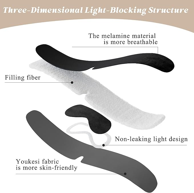Sleep Mask, Eye Mask for Sleeping,Ultra Soft Comfortable Blackout Eye Cover for Women Men,Soft Pressure-Free Design for Side Sleepers Home, Travel, Office, Napping (Black)