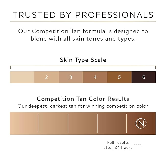 Norvell Premium Professional Sunless Tanning Spray Tan Solution - Competition Tan, 8 fl.oz., Streak Free, Fast Drying, Long Lasting Sunless Color