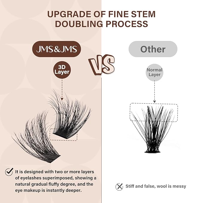JMS&JMS Lash Clusters Fluffy 80D 100D Individual Lashes D Curl Cluster Eyelash Extensions 10-18mm DIY Lash Extension Volume Thick Eyelash Clusters