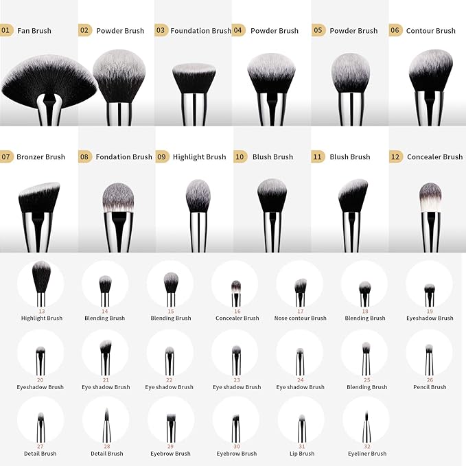 DUcare Makeup Brush Set Professional 32Pcs Make up Brushes Premium Synthetic Kabuki Foundation Blending Face Powder Blush Concealers Eye Shadows
