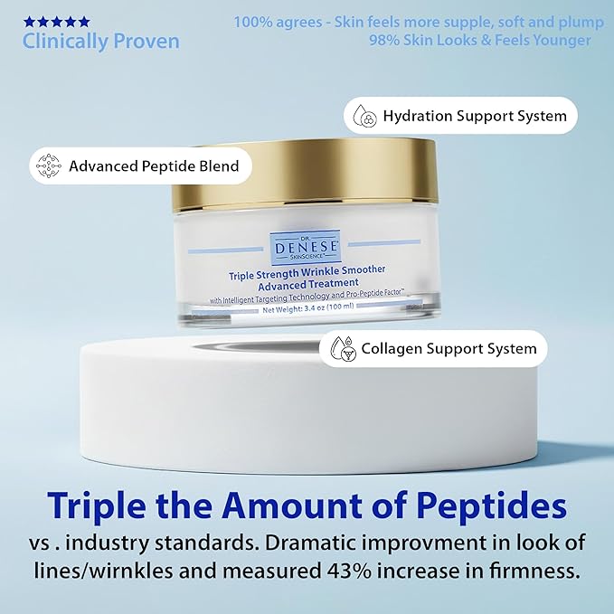 Dr. Denese Triple Strength Wrinkle Smoother Advanced Treatment 3.4 oz – Night Cream with Triple Amount of Peptides vs Industry Standards – Retinol & Hyaluronic Acid Hydrating Power – Paraben Free