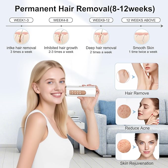 IPL Laser Hair Removal for Women and Men with 5℃ Sapphire Ice-Cooling, Nearly Painless & Long-Lasting Results Hair Removal Device,5 Levels & 2 Modes, 98% Hair Reduction for Fast Full Body From Home