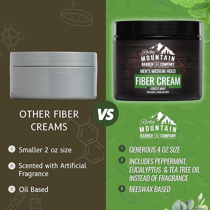 Men’s Fiber Hair Cream - Classic Hair Styling Product with Medium Hold & Shine for Modern and Classic Hairstyles - No Artificial Fragrance - For All Hair Types - Easy to Wash Out - 4 oz