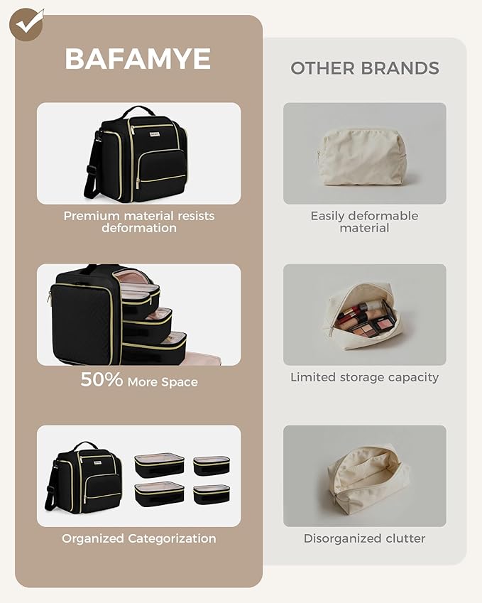 BAFAMYE Large Travel Makeup Bag - Cosmetic Organizer with 4 Removable Inner Pockets, Multi-functional Toiletry Bag for Accessories & Brushes, Women's Beauty Case, Black