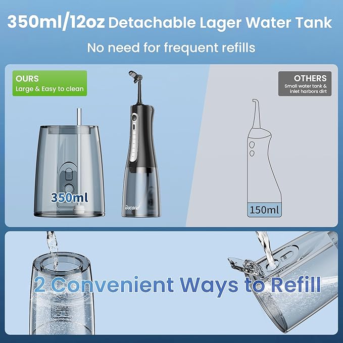 Ducard Cordless Water Flosser for Teeth, U-Shaped Flossing 360° Deep Clean, 5 Modes 7 Jet Tips for Adult & Child, Portable Rechargeable Dental Flosser Pick for Braces, Travel, 350ML Large Tank