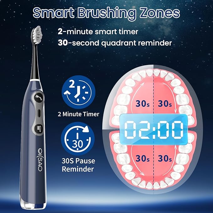 OILSAO 3-in-1 Flossing Toothbrush-Flosses, Vibrates and Oscillates, Electric Toothbrush with Water Flosser Equipe 5 Brush Heads, Plaque Removal for Sensitivity, Braces-Blue