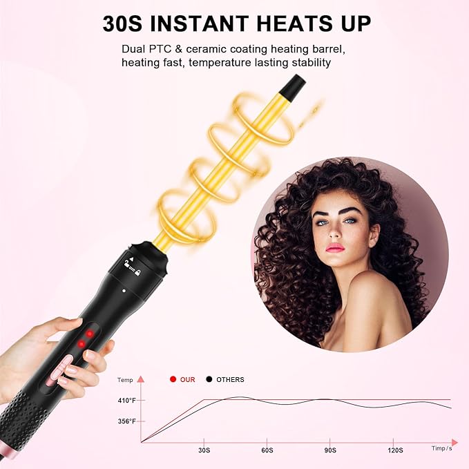 Professional 1/2 Inch Curling Iron, Tiny Curling Wand for Short & Long Hair, Small Ceramic Barrel Curling Iron Wand with 2 Temperature, Include Heat Protective Glove & 2 Clips