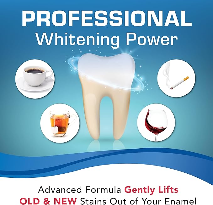 Plus White Whitening Kit - 5 Minute Speed Whitening Gel & Comfort Fit Mouth Tray - Professional Teeth Whitening Kit w/Dentist Approved Ingredient for Tooth Whitening (2 oz)
