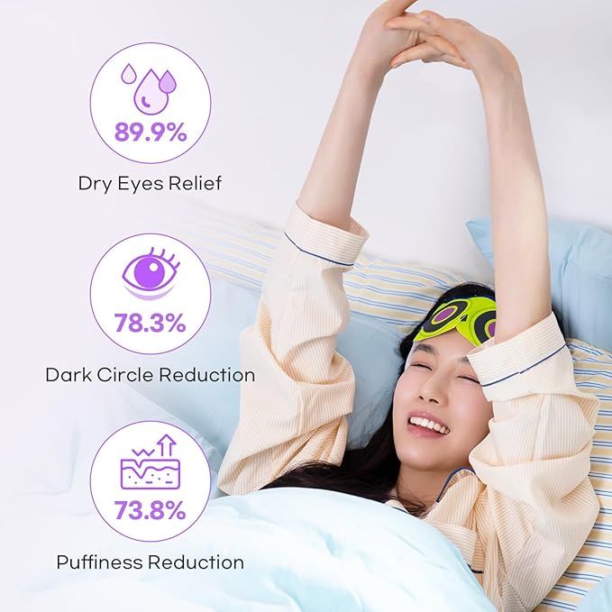 OOwl Mighty Steam Eye Mask, 48 Pack Disposable Self-Heating Warm Compress for Dry Eyes, Puffy Eyes, and Fatigue Relief, Unscented Heated Sleep Mask for Travel, Spa, Home & Gifts for Women & Men
