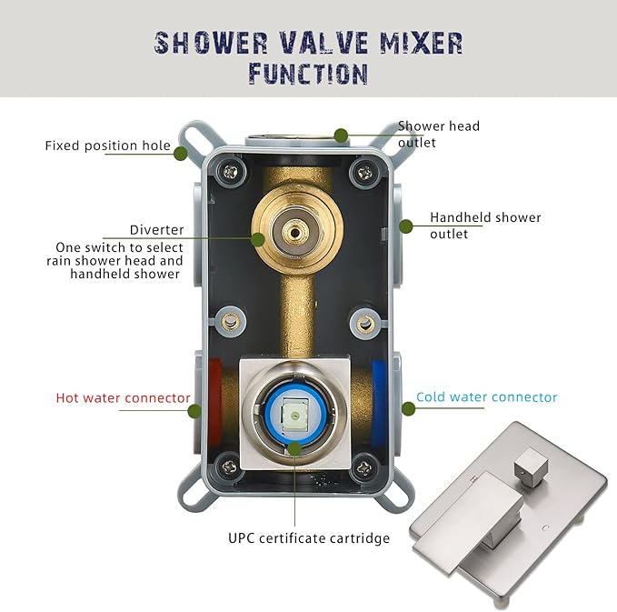 annazom Brushed Bathroom Luxury Rain Mixer Combo Set Wall Mounted Rainfall Shower Head System, Shower Head System Shower Faucet Rough-in Valve Body and Trim Included