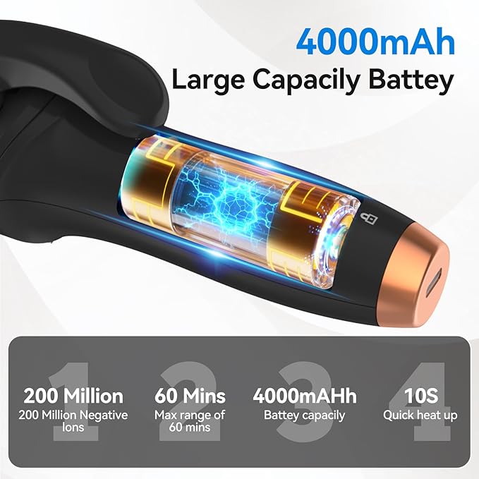 Cordless Curling Iron Hair Curler: Mini USB Rechargeable 4000 mAh 3 Temp Setting Travel Portable 200 Million Negative Ion for Long Short Hair