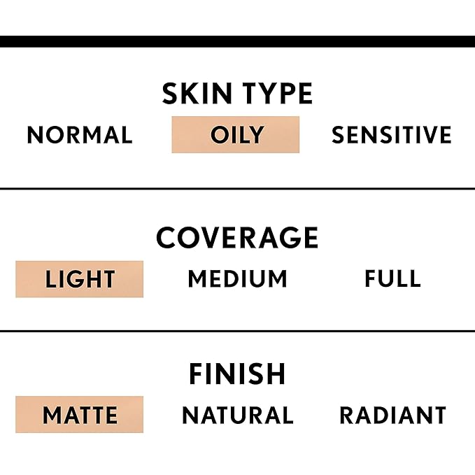 COVERGIRL - Clean Matte BB Cream, Oil-Free, Long-Lasting, 100% Cruelty-Free
