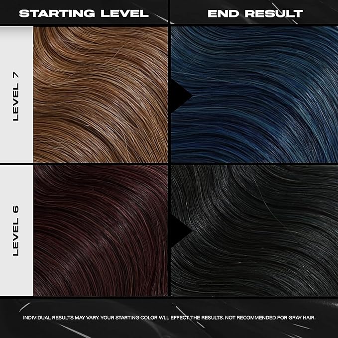 XMONDO Color Super Blue Depositing