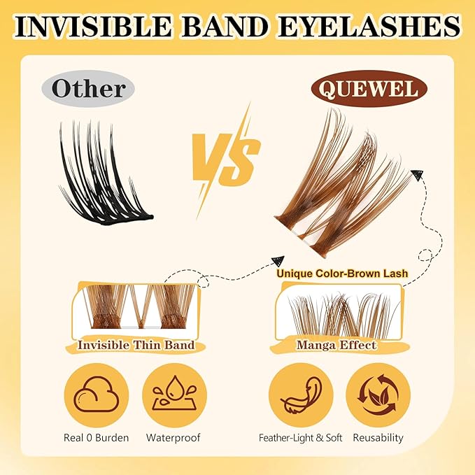 QUEWEL Brown Lash Clusters Kit, 144pcs Wispy-Lash-Clusters Kit Mix10-18mm Wispy Natural Invisible Band Eyelash Clusters Kit for DIY Cluster Eyelash Extensions(Brown Gem 4 Set)