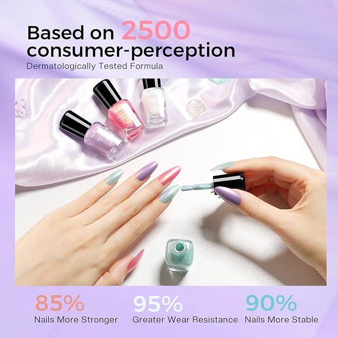 Morovan Pearl Nail Polish Set: Aurora Ombre Shimmer Iridescent Mermaid Spring Pastel Fingernail Polish Kit Blue Purple Pink Glitter Sparkle Quick Dry Nail Art Design Gift for Women Girls