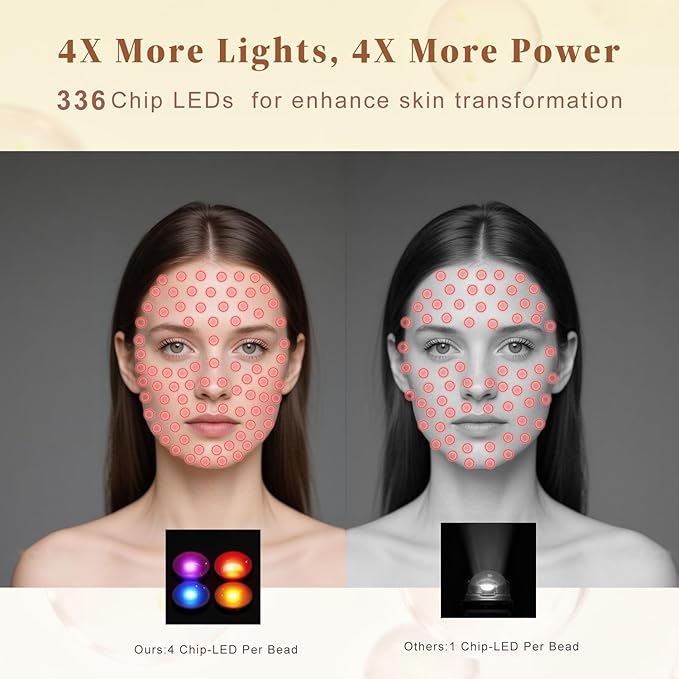Red Light Therapy for Face, Valentines Day Gifts, Wireless Led Face Mask Light Therapy, Rechargeable 2000mAh Red Light Mask with 336 LED Chips, 4 Modes, Timer for Home Skincare (Black)