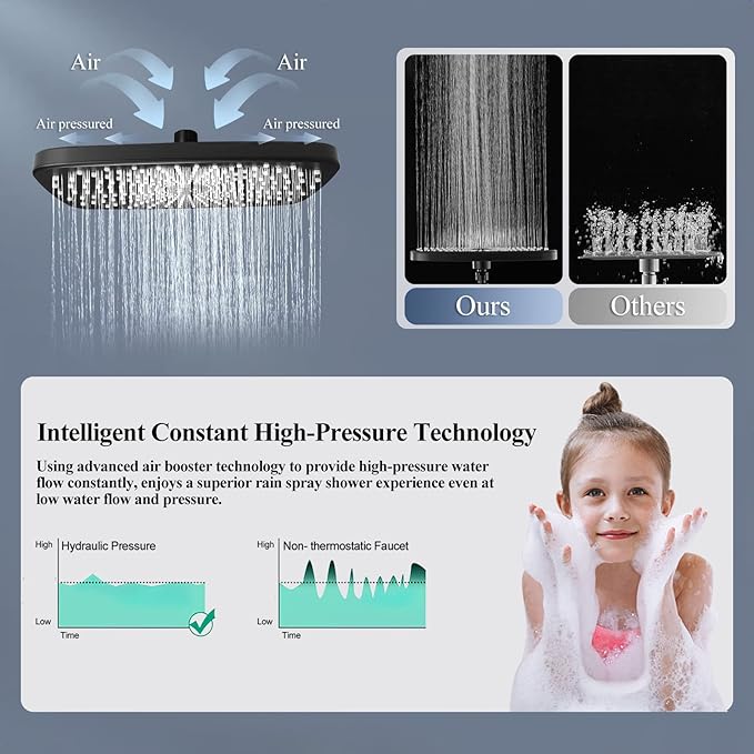 Jcrob High Pressure Rain Shower Head with Handheld Spray Combo, 12 Inch Rainfall Shower Heads with Adjustable Extention Arm, Wide Dual Waterfall Showerhead with 3-Way Diverter(Matte Black)