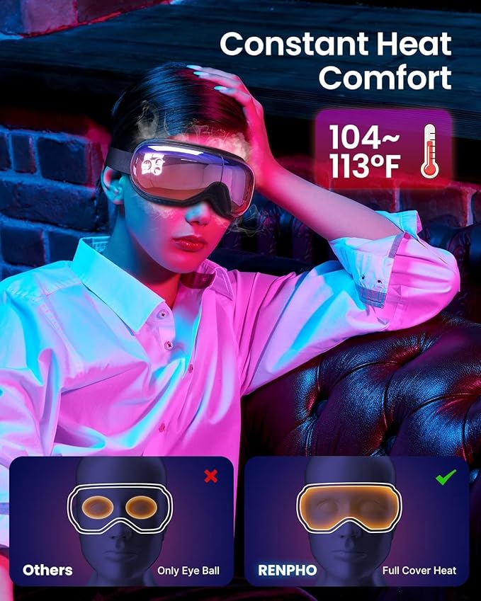 RENPHO Eye Massager with Heat, Valentines Day Gifts for Her Him Birthday Gifts for Women Mom Eye Mask for Migraine,Sleep Mask for Dry Eyes Relax, Reduce Strain for Her Him Women Mom Men Dad Eyeris 1