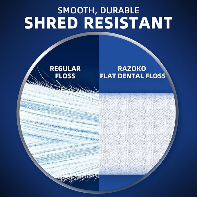 RAZOKO Flat Dental Floss, PFAS & PTFE Free, Shred Resistant, Kid-Friendly Gentle on Gums, Ultra-Smooth for Deep Cleaning, Mint, 4 Spools (225 Yd Total)