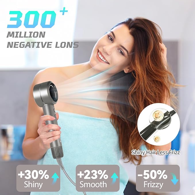 High Speed Hair Dryer - 110,000 RPM Brushless Motor 1500W, 3 Speeds & 4 Heat Settings with Concentrator Nozzle, Thermostatic Hair Protection, Lightweight Quiet, Unisex Grey
