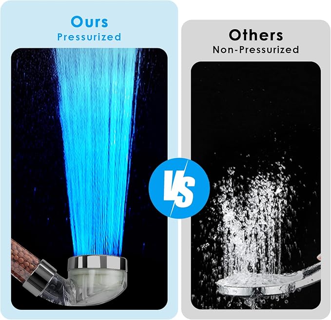 Vacto LED Handheld Shower Head Set with Filtration, Automatic 7-color Changing Shower Head Kit, High Pressure Handheld Shower Head with Hose and Bracket, Water Saving Showerheads with Filtration Beads