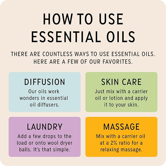 The Best Joy + Uplift Essential Oil Roll-On Blend- Premium Grade- Pre-Diluted in Coconut Oil- Ready to Use- 10 ml (.33 fl oz)