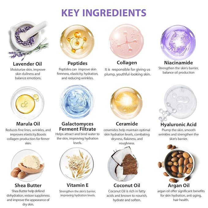 23 Pcs Valentines Day Gifts for Women, Lavender Facial Skin Care Set, Luxury Bath and Body Gifts, Spa & Self-Care Kit, Peptide Sheet Mask, Present, Birthday, Christmas, Mother Day, Bridal Shower