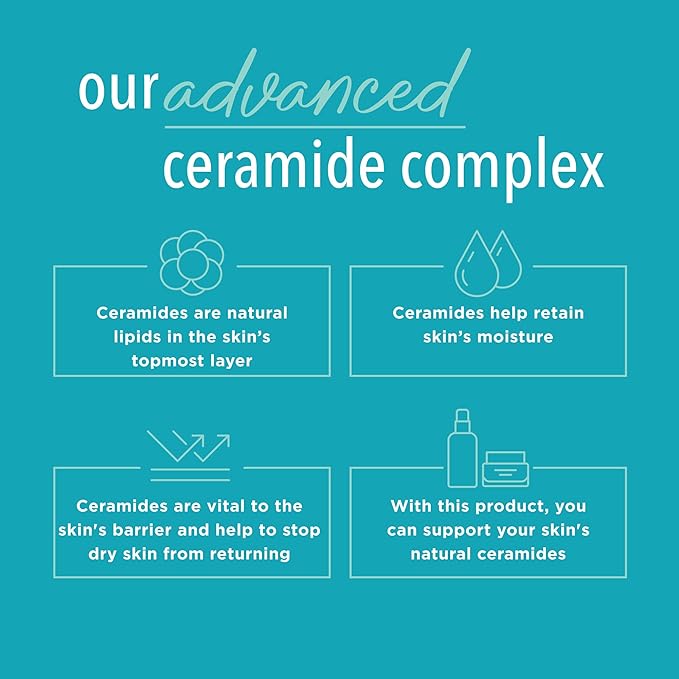 Curel Hydra Therapy, Itch Defense Moisturizer, Wet Skin Lotion, with Advanced Ceramide Complex, Vitamin E, & Oatmeal Extract, Helps to Repair Moisture Barrier, 12 Oz