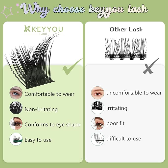 KEYYOU LASH Extension Kit 144Pcs Angel Lash Clusters Kit Thick Eyelash Extension Kit with Glue and Seal,Tweezers,Remover for DIY lash extension kit at Home（Kit-Angel A05-D-8-18MIX）