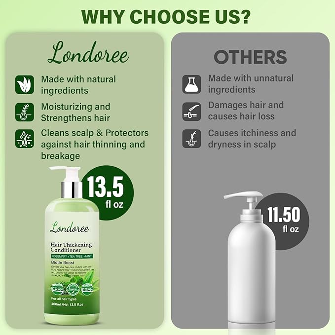 Rosemary Hair Thickening Conditioner for Men & Women – Moisturizing Rosemary Mint Conditioner with Tea Tree Oil & Biotin – Strengthening Formula for Scalp Therapy & Hair Fall – 13.5 fl oz (400ml)