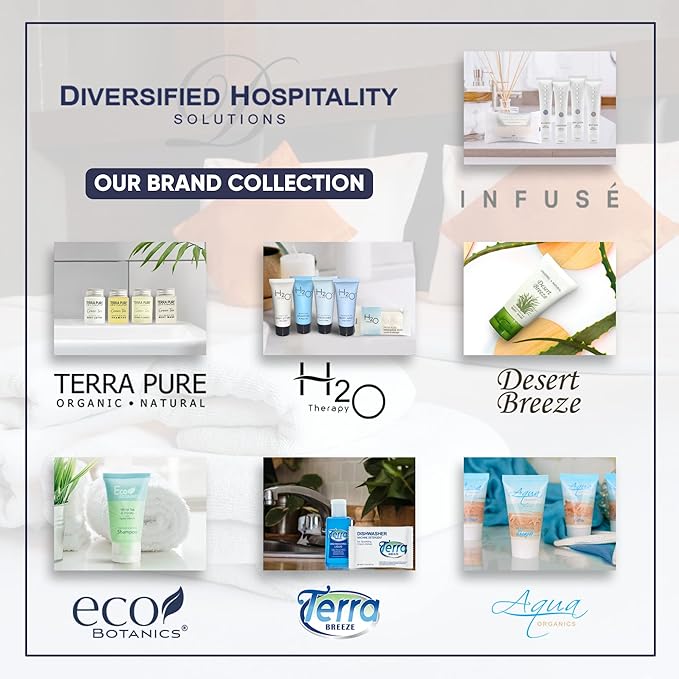 Terra Pure Body Wash | Spa Collection | Hotel Amenities in Pump Bottle | 10.14 oz. / 300 ml (Case of 12)