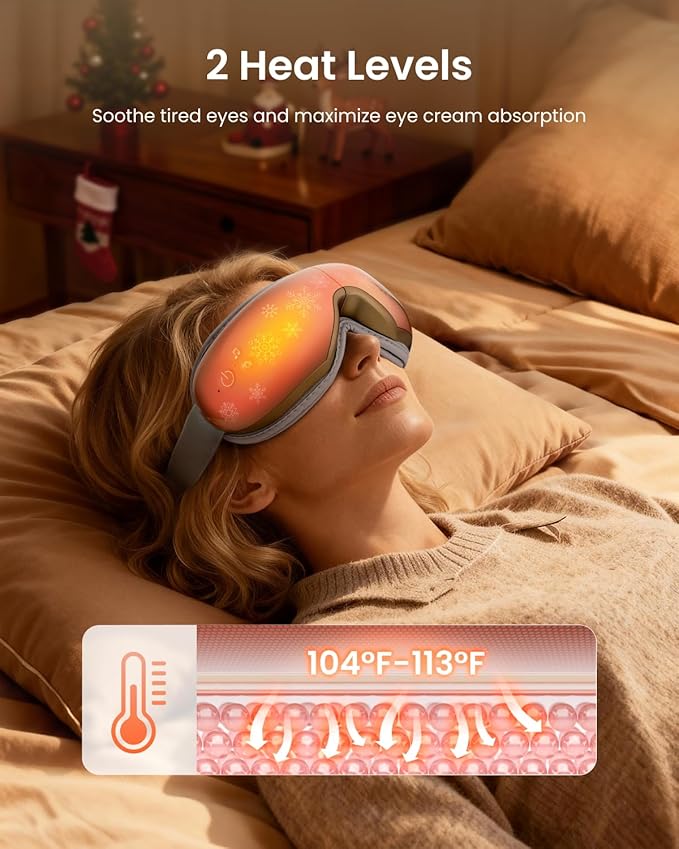 RENPHO Eye Massager with Heat, Valentines Day Gifts for Her Him Birthday Gifts for Women Mom, FSA Eligible HSA Eye Mask for Migraine,Sleep Mask for Dry Eyes Relax, Reduce Strain for Men Dad Eyeris 1