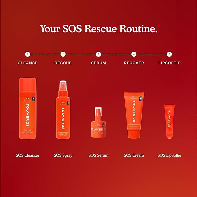 Tower 28 SOS Recovery Face Cream - Hydrating Face Moisturizer with Hyaluronic Acid + Ceramides - Skin Barrier Repair Moisturizer Reduces Redness + Improves Texture - Sensitive Skin Care (1.86 oz)