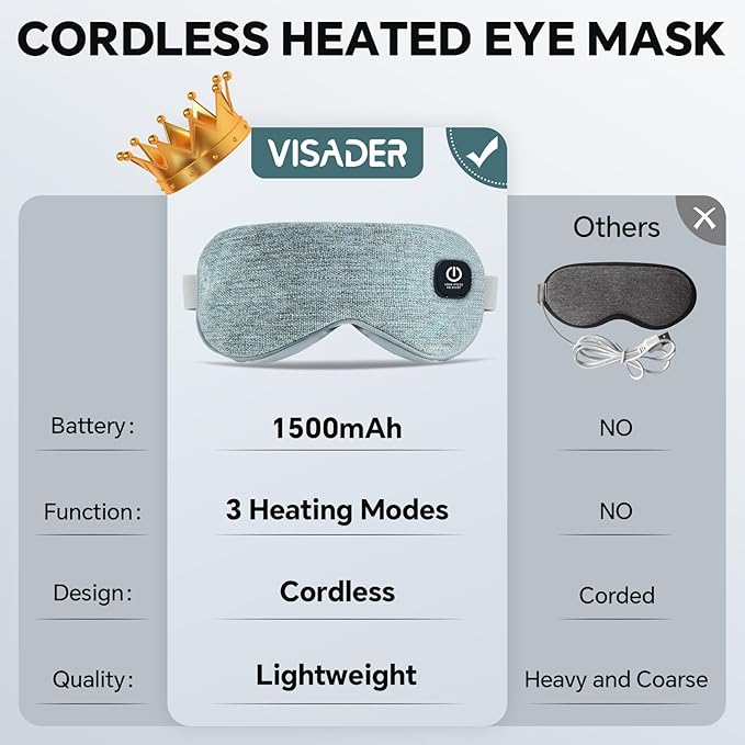 Cordless Heated Eye Mask for Dry Eyes Relief, with 3 Heat Settings, Washable Eye Cover, Warm Heating Pad for Stye Eye Treatment & Travel Use