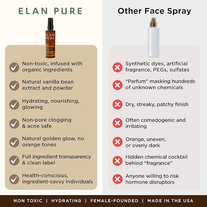 Elan Pure Face Tanning Mist, Organic Ingredients, Sunless Self Tanner, Bronzing, Hydrating, Streak-Free, Long Lasting Glow