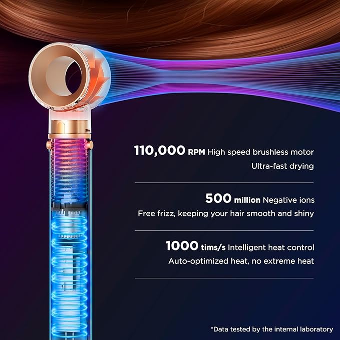7-in-1 Hot Air Styler, PARWIN PRO BEAUTY Travel Dual Voltage MaxAIR 2.0 Multi-Styler Set, 110,000RPM High Speed Hair Dryer Brush with Air Hair Straightener, 1.1 Inch Auto-Wrap Curlers, Jasper Plum